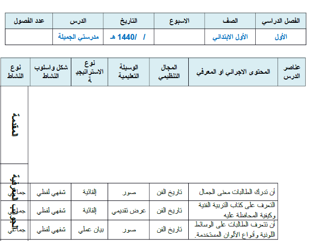 اطبع اشكالا من الطبيعه اول ابتدائي