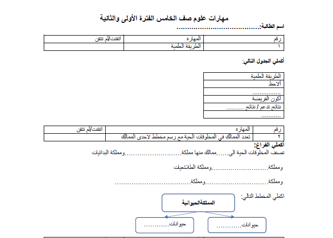 من الحيوانات المنقرضة الثعلب التسماني الحوت المستقيم سلحفاة منقار الصقر