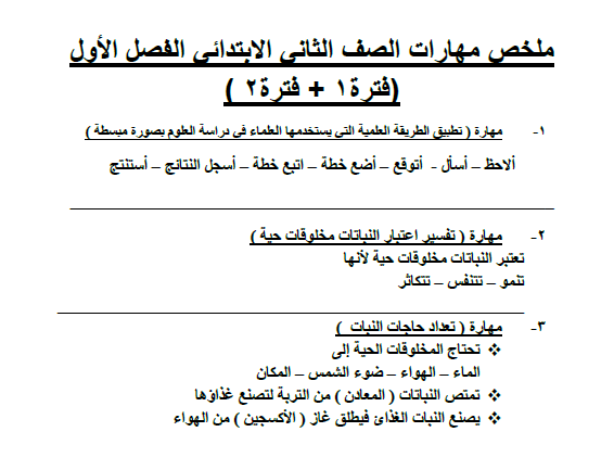 خطوات الطريقة العلمية بالترتيب علوم