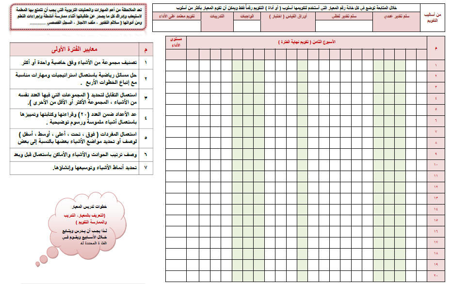 سجل متابعة يومي